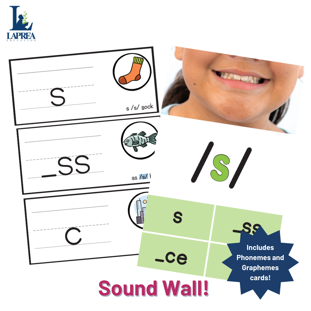 Sound Wall for Teachers with Articulation Images and Teaching Guide